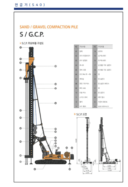천공기 S40 S GCP 장비 도면
